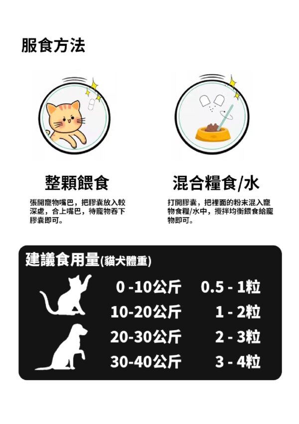Skin and Coat Shiny Pro 毛髮王 - Image 6