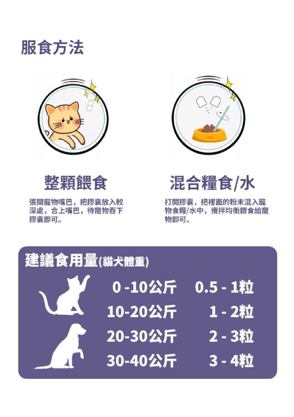Urinary Health Care 泌尿王 - Image 6